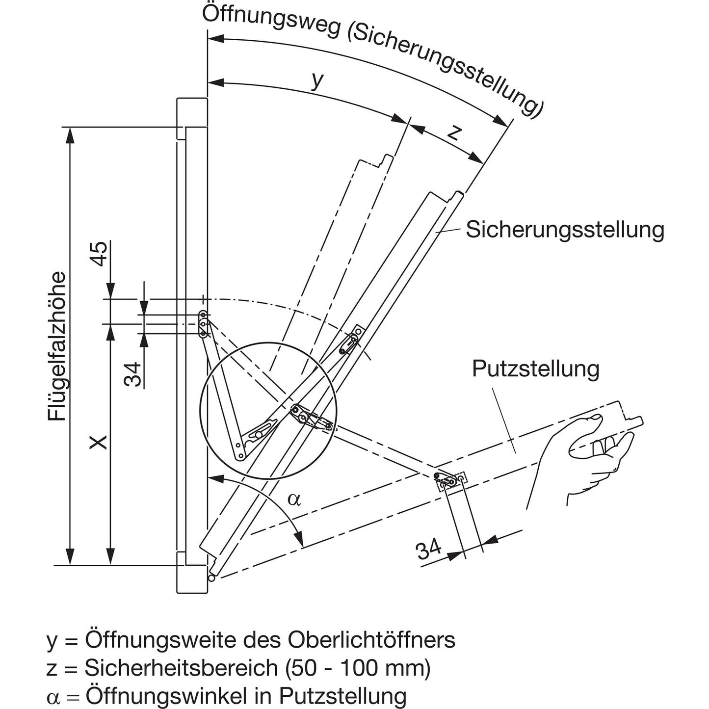 Hautau Fang- und Putzschere KSP Gr.1 / Gr.2 Paar