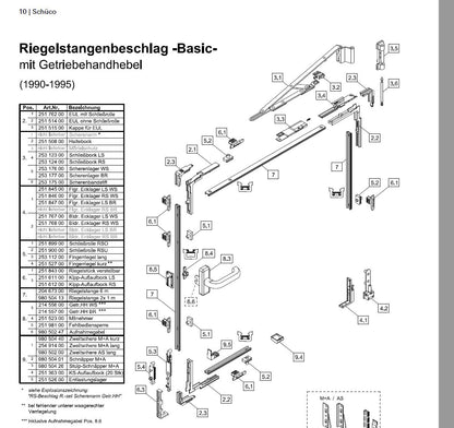 Schüco Kunststofffenster Handhebel 214556